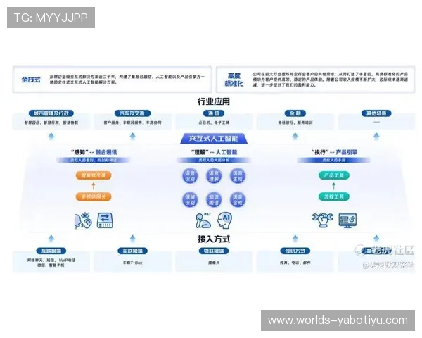 亚博体育备用平台如何联系官方客服获取技术支持
